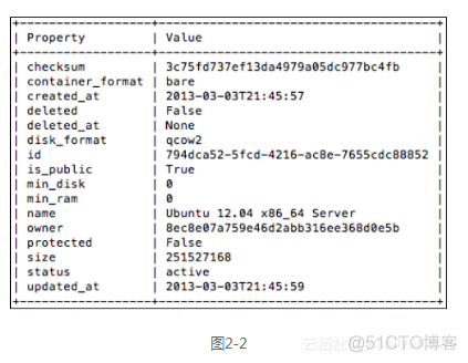 openstack arm架构镜像源 openstack提供镜像服务_Ubuntu