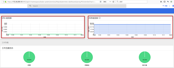 k8s流量监控组件 k8s监控平台_sed_05