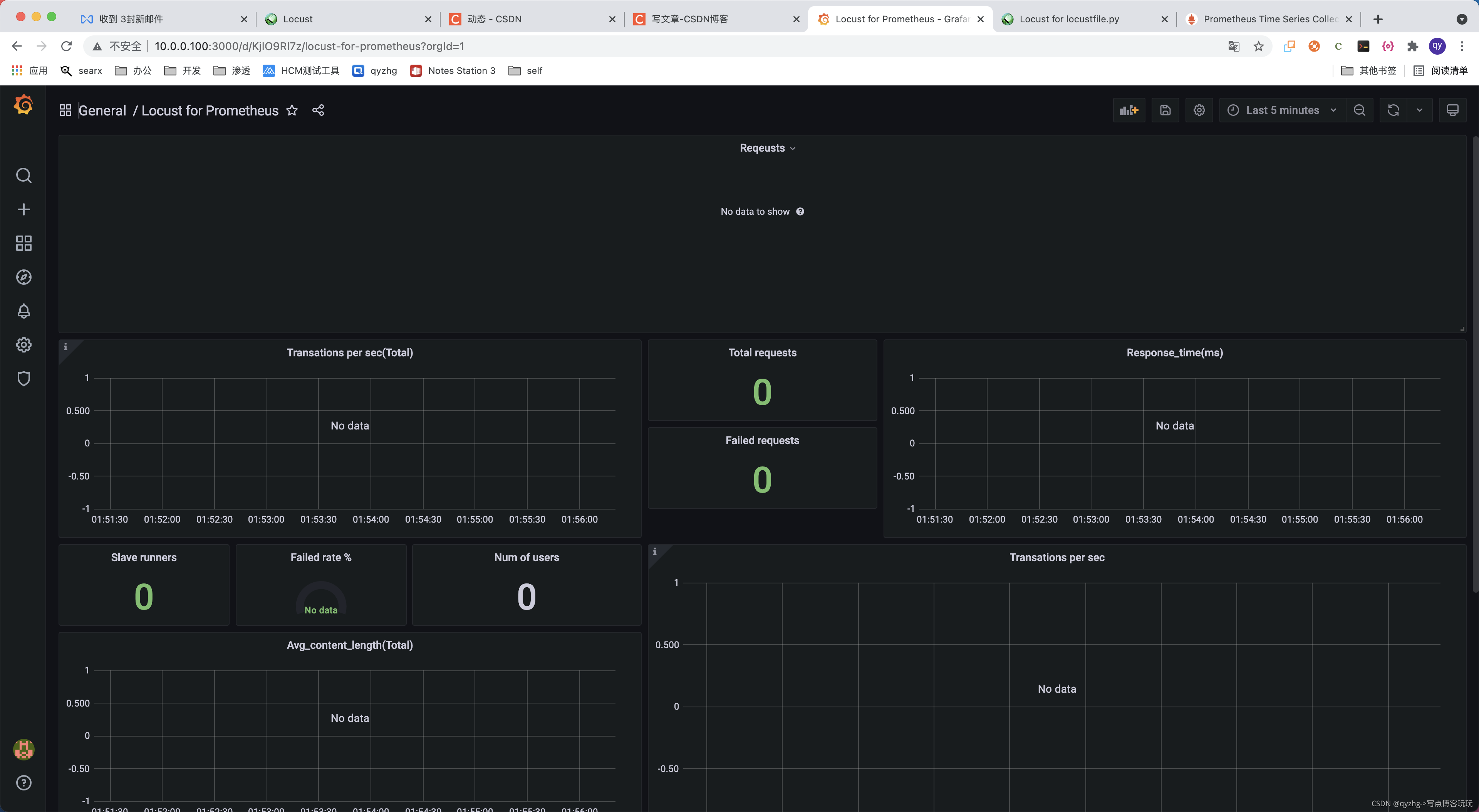 grafana 持续显示最新数据 grafana没有数据_服务器_21