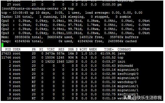 用户open files设置太小 open files修改_linux_05