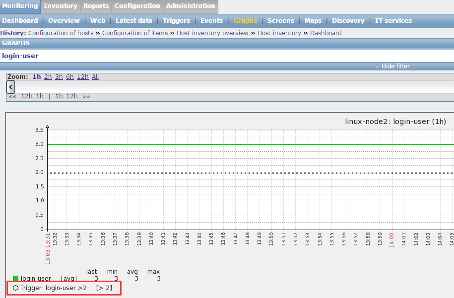 zabbix告警 disk use space zabbix告警声音怎么调_自定义_15