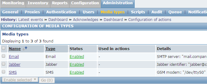 zabbix告警 disk use space zabbix告警声音怎么调_python_29