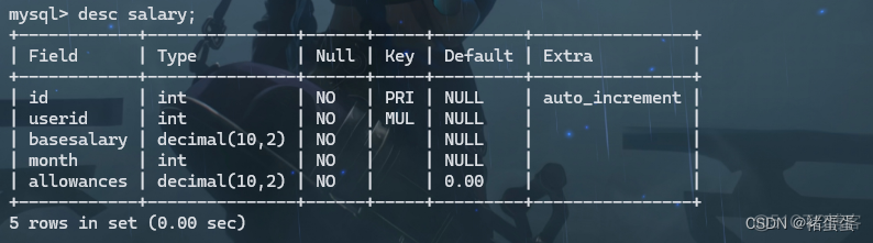 mysql ibdata 修改 mysql怎么修改数据_mysql ibdata 修改_07