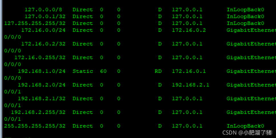 ensp 路由器ospf 路由器ID是什么 ensp路由器ip配置_IP_20