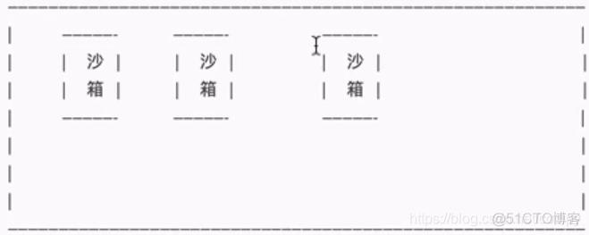 docker rkt 还有什么 docker干什么用的_Dockerfile