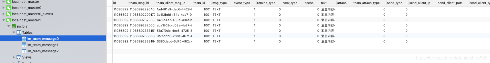 Java 分库分表入库 java分库分表实现_ShardingSphere_05