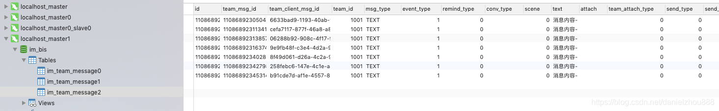 Java 分库分表入库 java分库分表实现_Source_07