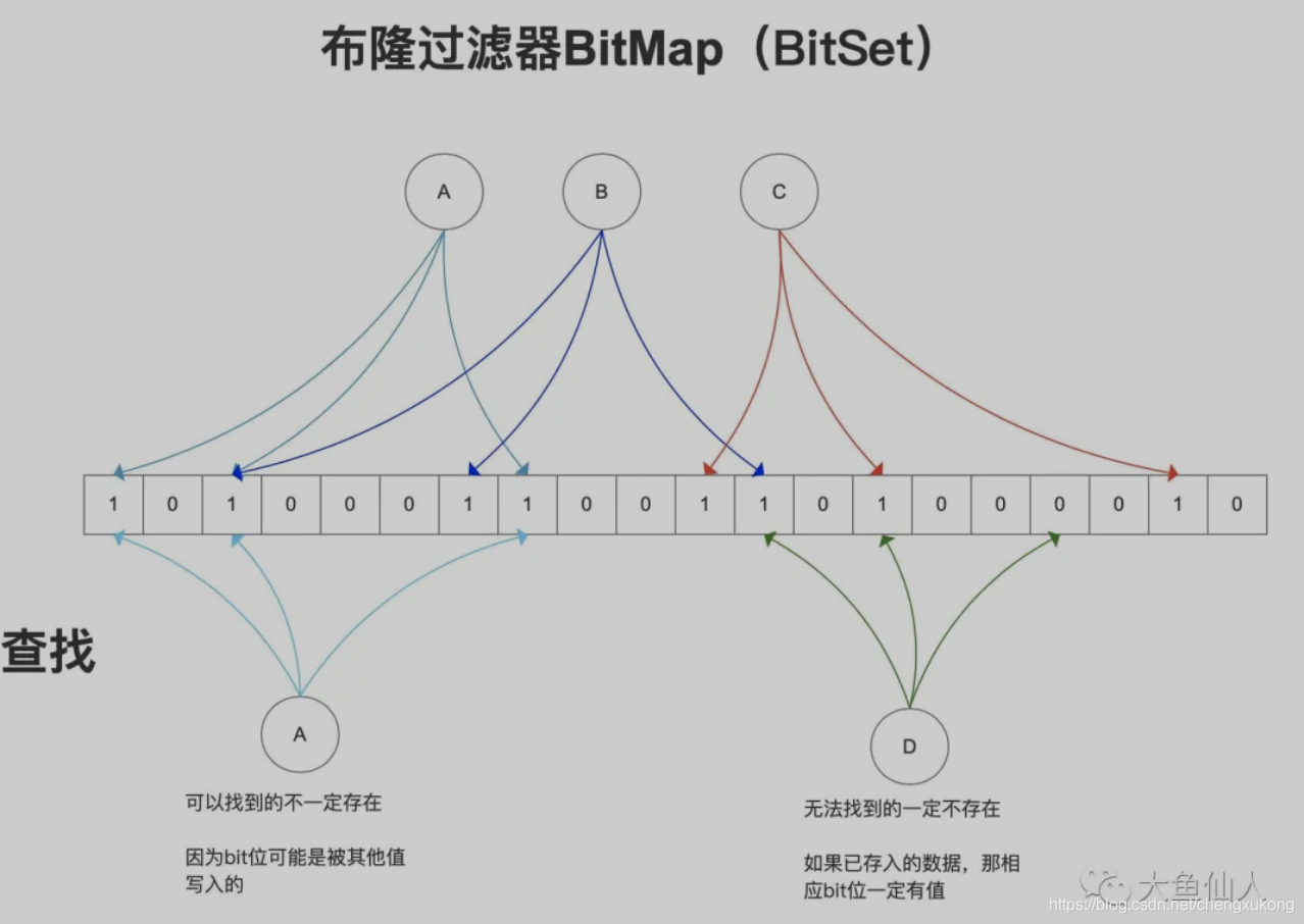 英雄联盟重启gpu大佬们这是什么问题 lol卡重启就好了_hadoop_02