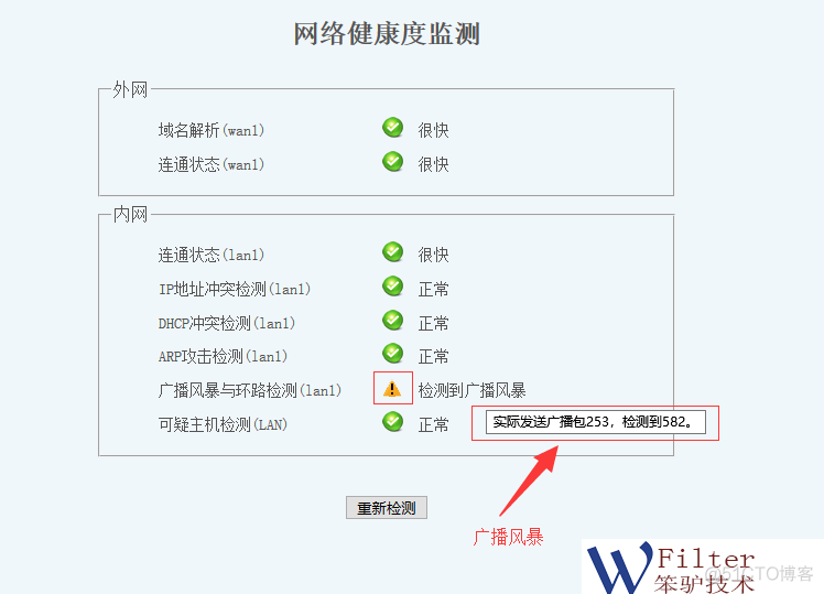 路由器不同vlan通信 不同vlan会环路吗_丢包_02