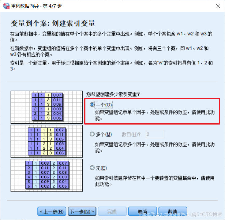 利用knn对离散型数据进行缺失值补全 spss离散缺失值怎么设置_统计学_41