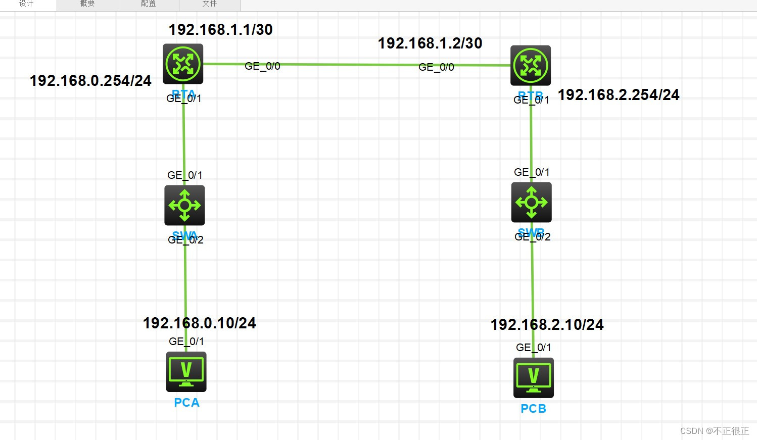 华三交换机查看ospf 华三交换机查看ospf路由_服务器