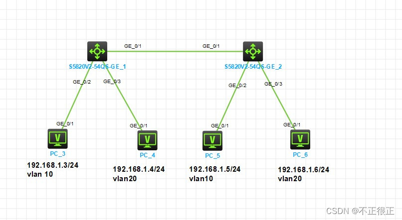 华三交换机查看ospf 华三交换机查看ospf路由_华三交换机查看ospf_10