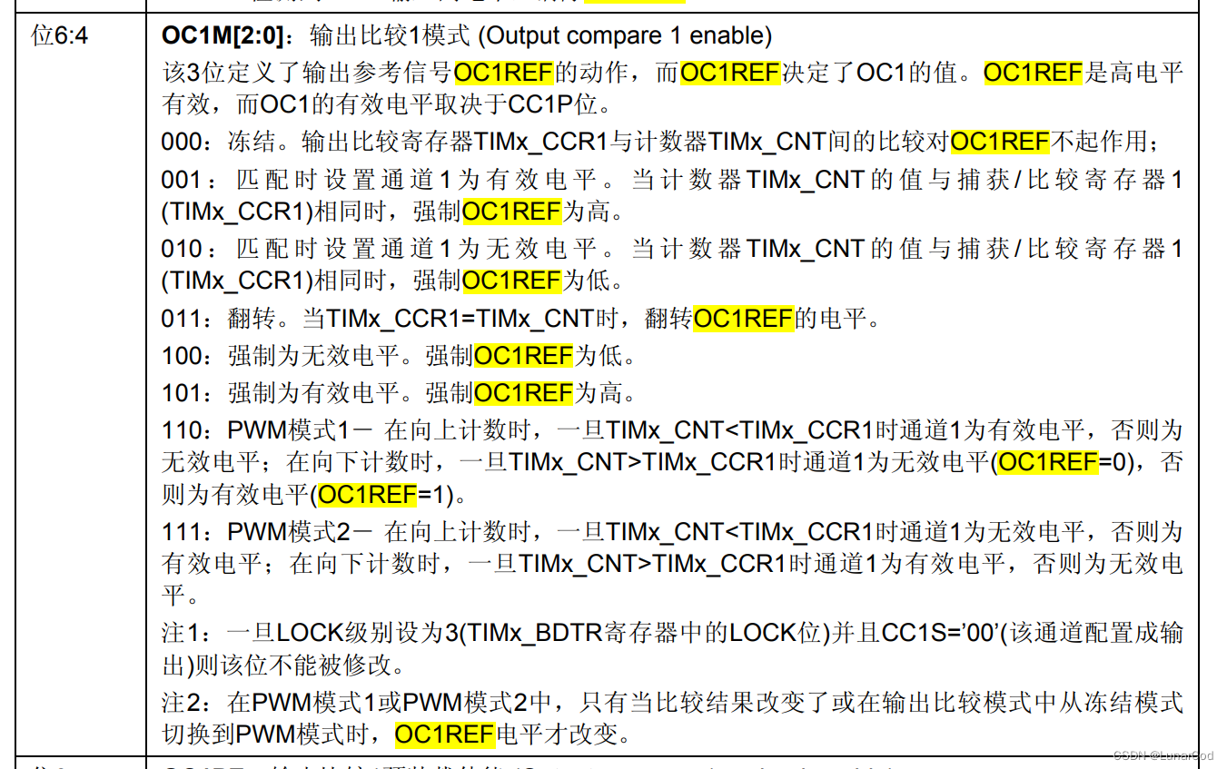 stm32cubemx 输出固定宽度pwm stm32输出pwm波形_单片机_03