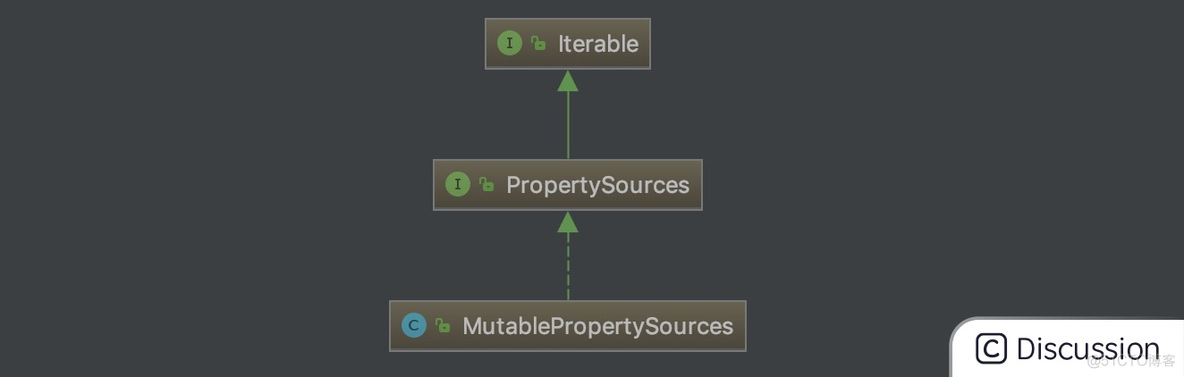 springboot 请求头大小设置 springboot响应头配置_springboot 请求头大小设置_04