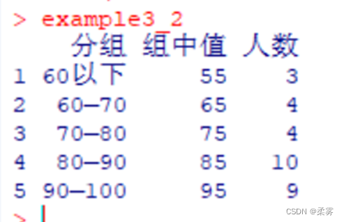 r语言统计结果整理为表格 r语言统计个数_数据_03