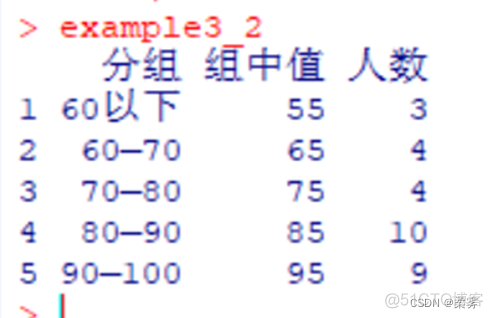 r语言统计结果整理为表格 r语言统计个数_开发语言_03