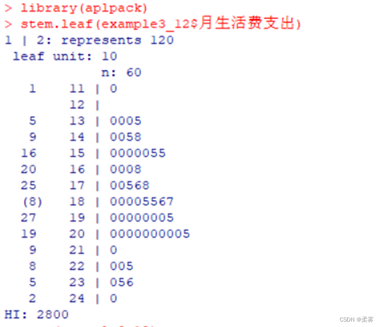 r语言统计结果整理为表格 r语言统计个数_数据_23