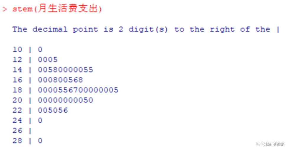 r语言统计结果整理为表格 r语言统计个数_数据_25