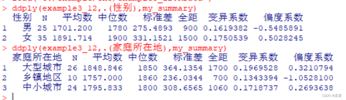 r语言统计结果整理为表格 r语言统计个数_r语言_28