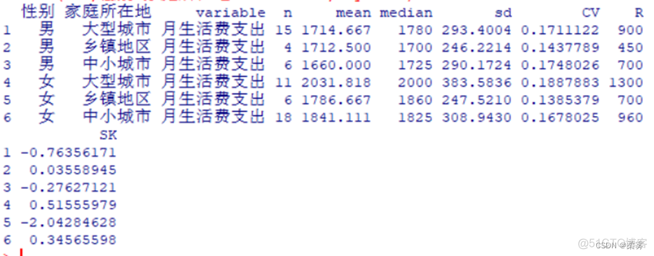 r语言统计结果整理为表格 r语言统计个数_r语言统计结果整理为表格_29