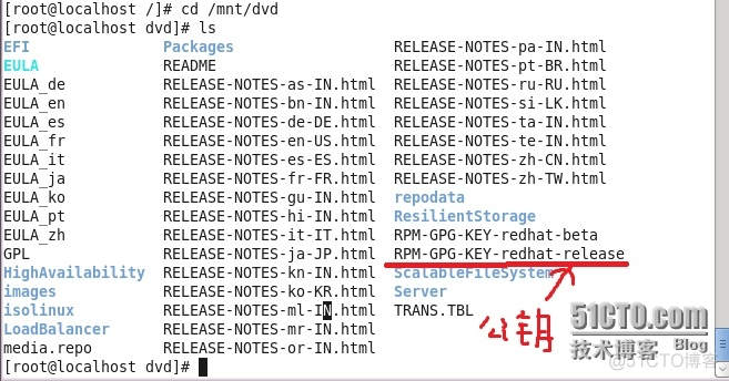 rpm 离线安装samba 离线安装rpm包命令_rpm包_02