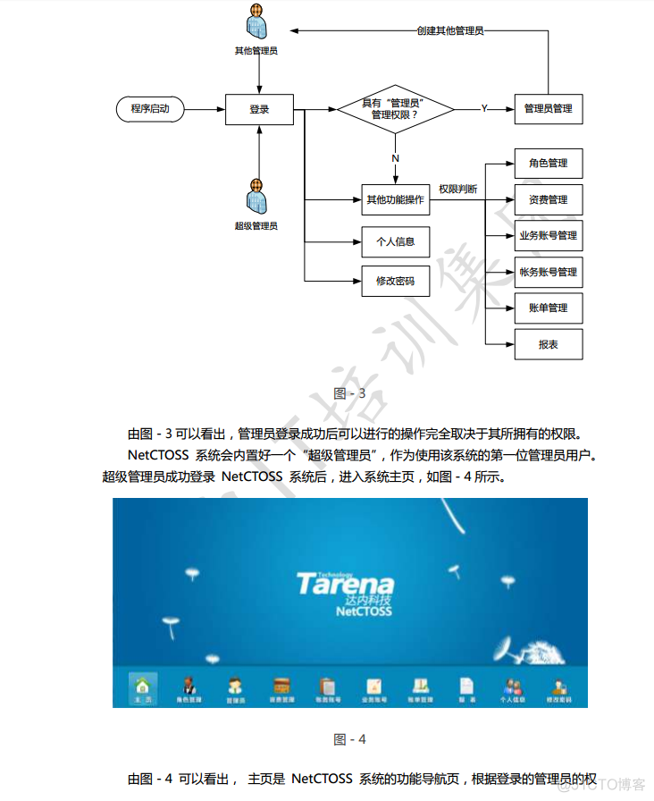 resource 是什么权限 resource有哪些权限_bc_03