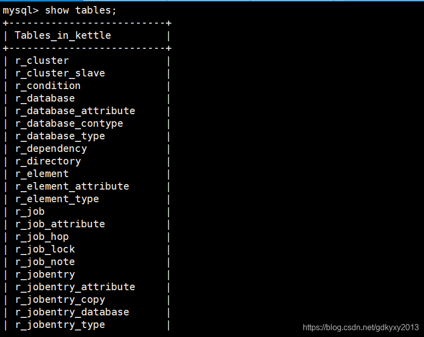 kettle java代码 lib kettle配置jdk_kettle_07