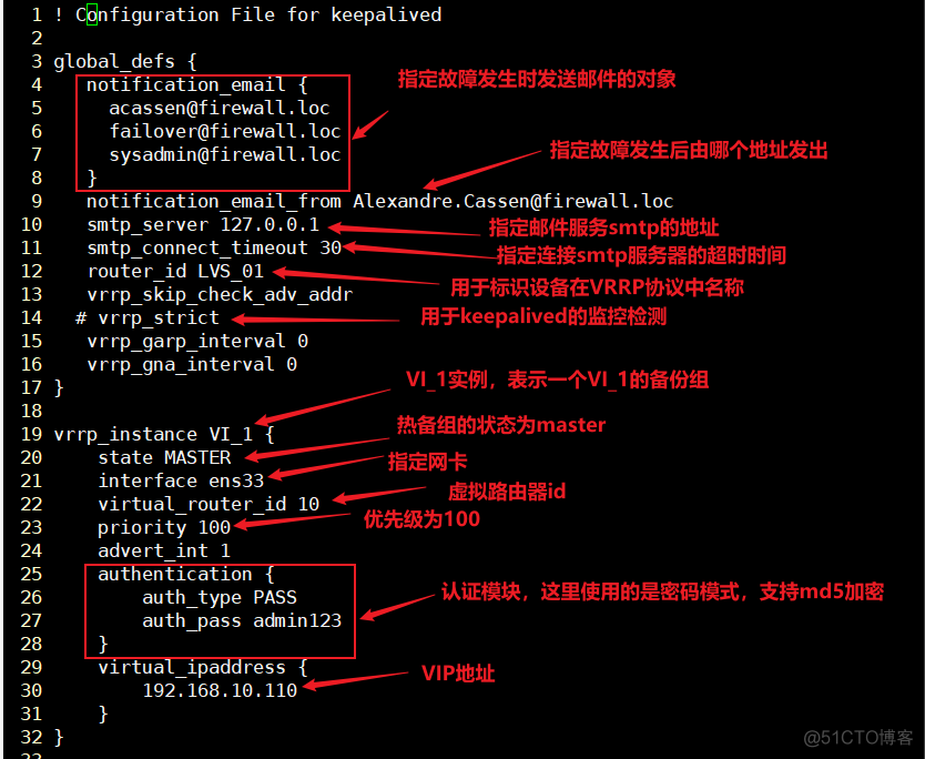 keepalived vip找不到 keepalived查看vip_linux_06