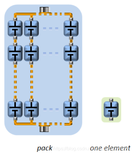 amesim资料 amesim手册_数据库_04