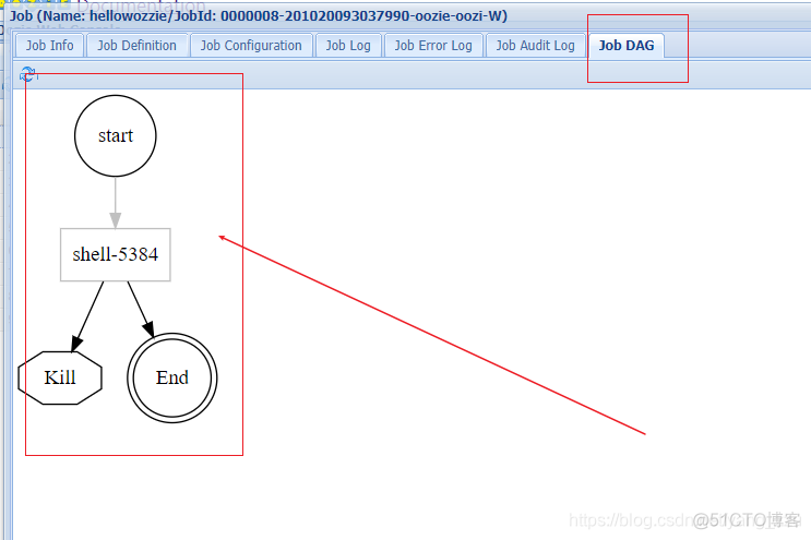 HDFS查询表的命令 hdfs 查询_hue使用_64