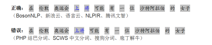 Android 沙特 语言适配 沙特用的是什么语言_python_07