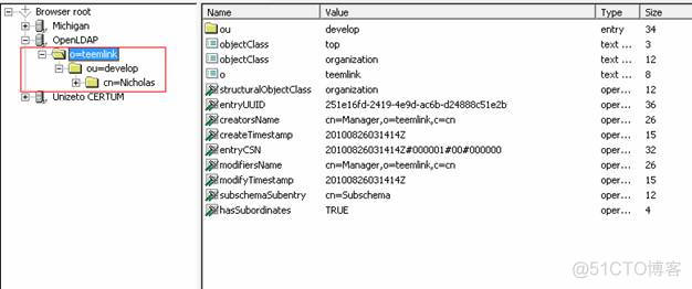 ldap to ldap sync 脚本 ldap教程_java_03