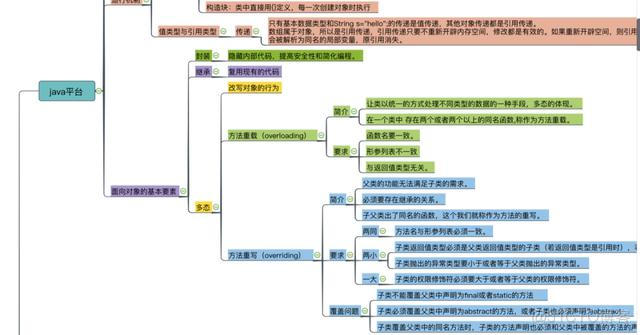 java开源HR系统项目 java开源项目源码_java开源项目_04