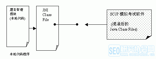 javafx 防止反编译 java代码防止反编译_javafx 防止反编译_09