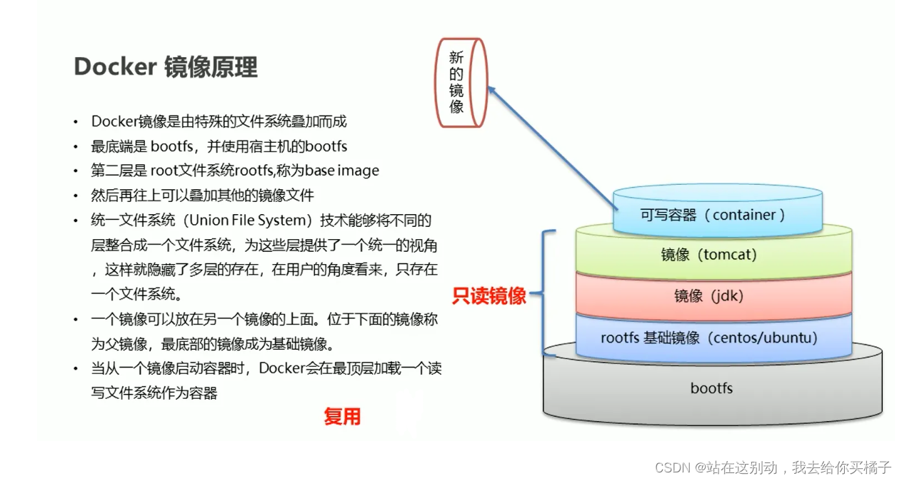 docker file开放多个端口 docker expose多个端口_Dockerfile_04