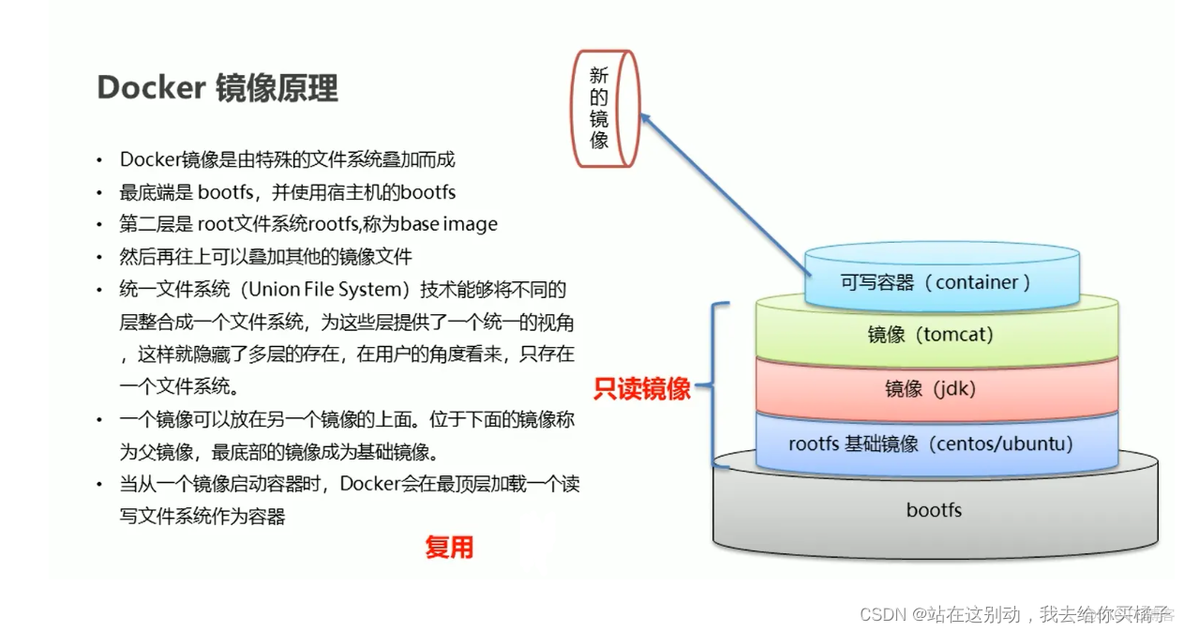 docker file开放多个端口 docker expose多个端口_容器_04