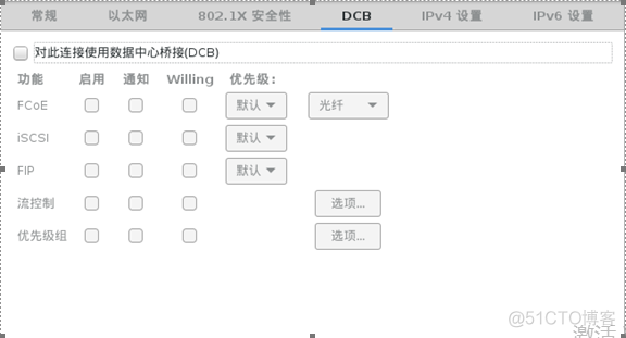 centos技术文档 centos7文档_主机名_24