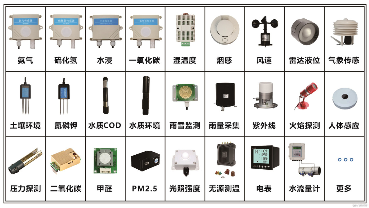 LUA编程例 lua编程零基础教学_低代码_02