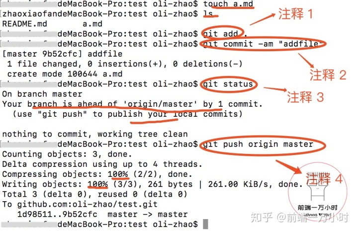 公钥要放在git网站上吗 git 公钥位置_命令行_14