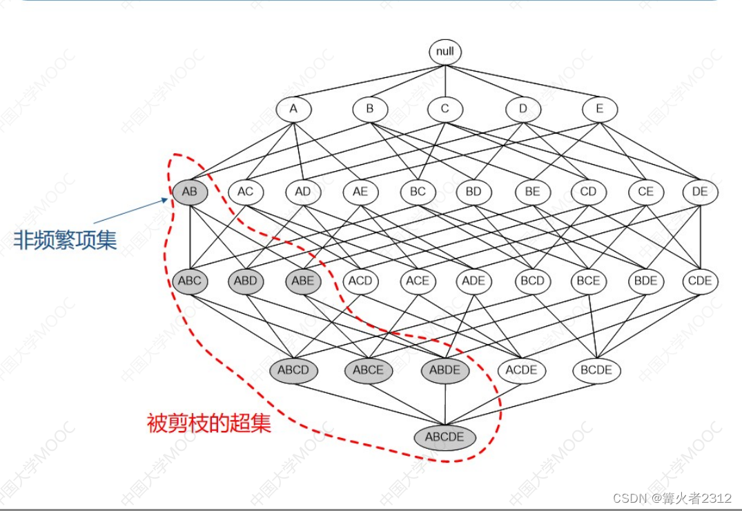 阿里kafka java 阿里嘎多啥意思_人工智能_06