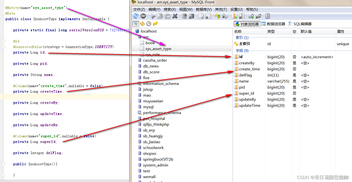 springboot 初始化 判断数据库类型 springboot如何操作数据库_mysql_06