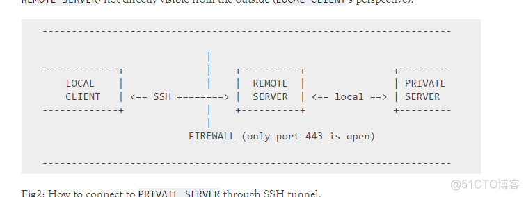 python ssh远程关机 python远程连接ssh_python ssh远程关机