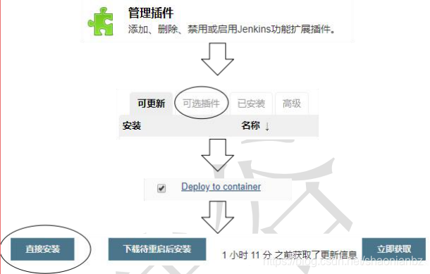 jenkins搭建选择哪个版本 jenkins原理和搭建_Jenkins_17