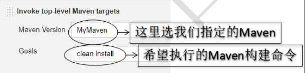 jenkins搭建选择哪个版本 jenkins原理和搭建_版本库_27