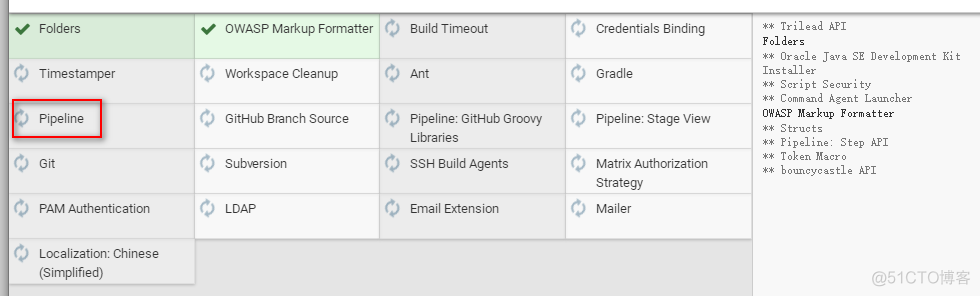 jenkins 基于tag构建版本 jenkins构建原理_持续集成_03