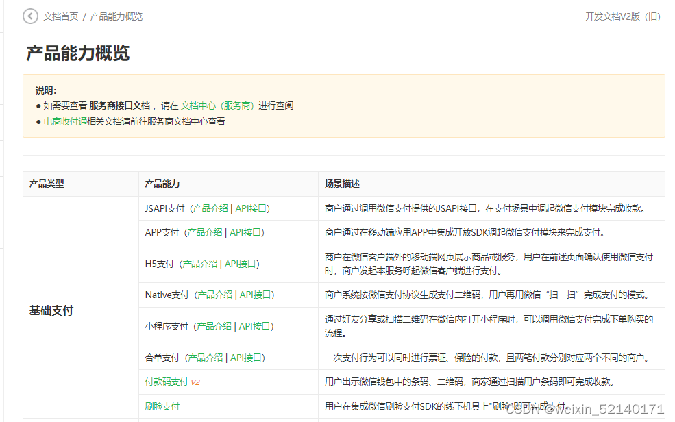 java项目如何集成企业微信sdk java对接企业微信_java_02