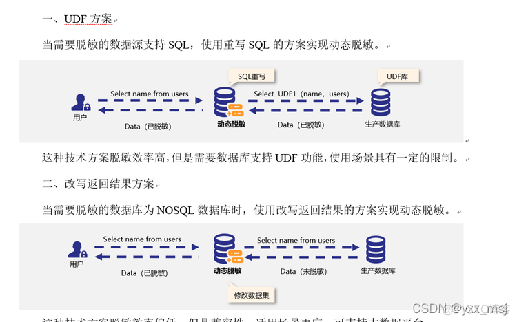 java将文件缓存到内存 java缓存数据_big data