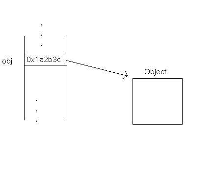 java 定位jar包内存过大 java jar 内存_内存_05