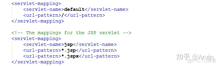 java jsp 转化html jsp转成html_html转jsp