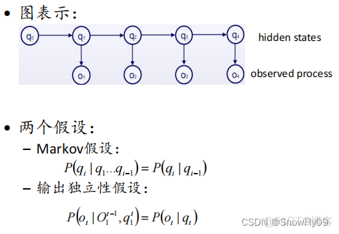 NLP 是否为同义句 nlp是什么词性_词性标注_23